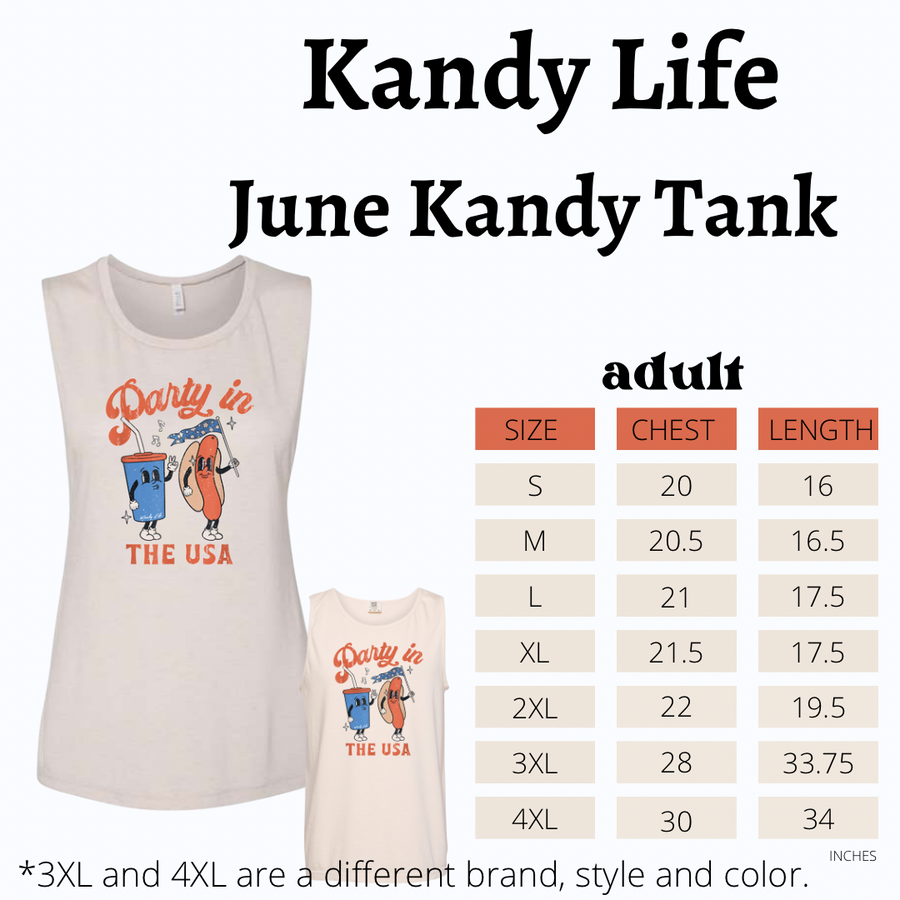 Kandy Tank June 2022